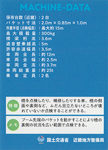 近畿地方整備局インフラカード