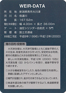 大河津洗堰　Ver.1.2