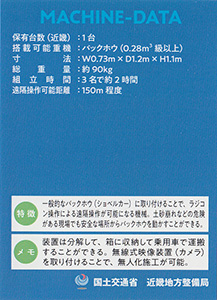 近畿地方整備局インフラカード