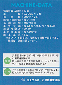 近畿地方整備局インフラカード
