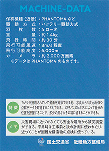 近畿地方整備局インフラカード