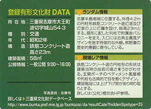 大王埼灯台　Ver.1.0　24-0147