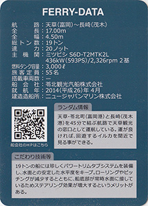 ＫｉｚｕｎａⅡ　Ver.1.0