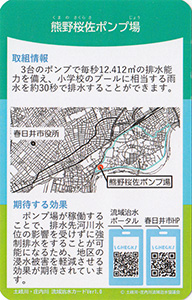 熊野桜佐ポンプ場　流域治水カード