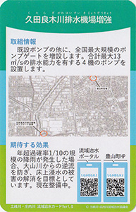 久田良木川排水機場増強　流域治水カード
