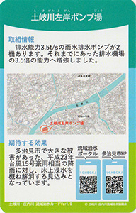 土岐川左岸ポンプ場　流域治水カード