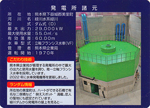緑川第一発電所　Ver.1.0