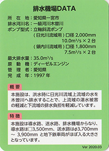 尾西排水機場　Ver.2020.03