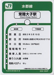 駅スタンプカード　ときわ路パス２０２４