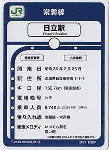駅スタンプカード　ときわ路パス２０２４