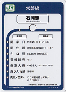 駅スタンプカード　ときわ路パス２０２４