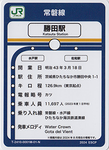 駅スタンプカード　ときわ路パス２０２４
