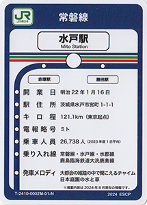 駅スタンプカード　ときわ路パス２０２４
