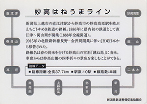 妙高はねうまライン