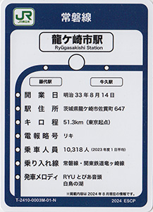 駅スタンプカード　ときわ路パス２０２４