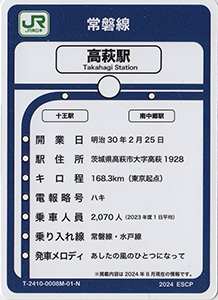 駅スタンプカード　ときわ路パス２０２４