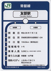 駅スタンプカード　ときわ路パス２０２４