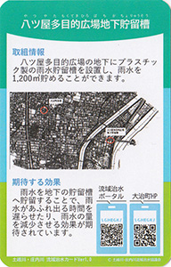 八ツ屋多目的広場地下貯留槽　流域治水カード