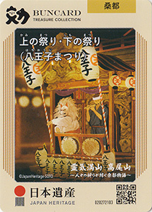 上の祭り・下の祭り（八王子まつり）