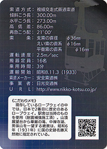 明智平ロープウェイ Ver.1.0