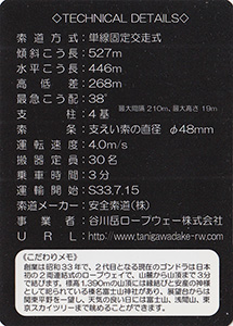 榛名山ロープウェイ Ver.1.0