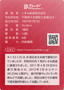 いすみ鉄道　24.10