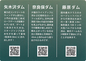 みなかみ３ダム春の点検大放流２０２５