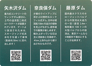 みなかみ３ダム春の点検大放流２０２５　２０周年記念シール付