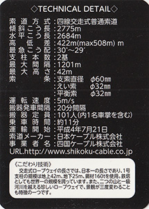 太龍寺ロープウェイ Ver.1.0