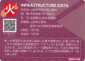 藤木調整池 Ver.1.0