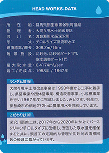 深沢川頭首工　Ver.1.0