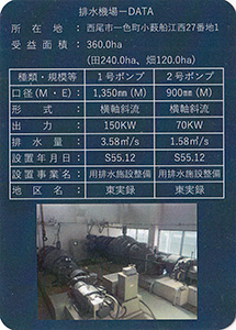 東実録第２排水機場