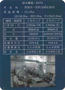 北浜川排水機場