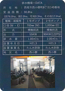 西小梛排水機場