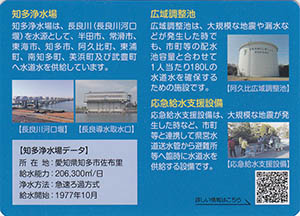 知多浄水場　Ver.1.0