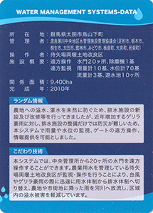 渡良瀬川中央水管理システム　Ver.1.0