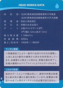 八間樋頭首工　Ver.1.0