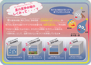 星の里浄水場・交野市水道局