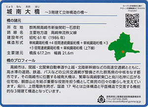 城南大橋　ぐんま橋カードNo.4