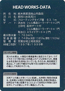 森田頭首工　Ver.1.0