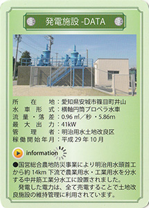 中井筋発電所　小水力発電施設　Ver.1.0
