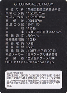 登別温泉ロープウェイ　Ver.1.1
