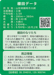 大綱　やまがたの棚田