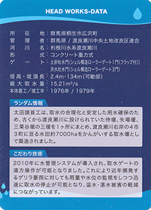 太田頭首工　Ver.1.0
