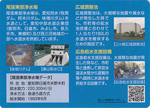 尾張東部浄水場　Ver.1.0