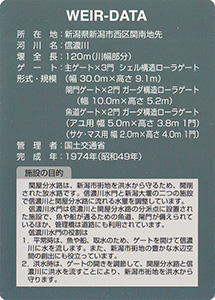 信濃川水門　Ver.2.0