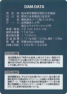 塩田調整池　Ver.1.0