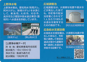 上野浄水場　Ver.1.0