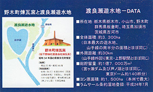 渡良瀬遊水地　ラムサール条約湿地登録５周年記念カード