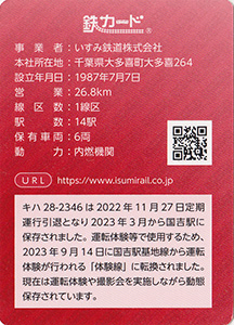 いすみ鉄道　24.10